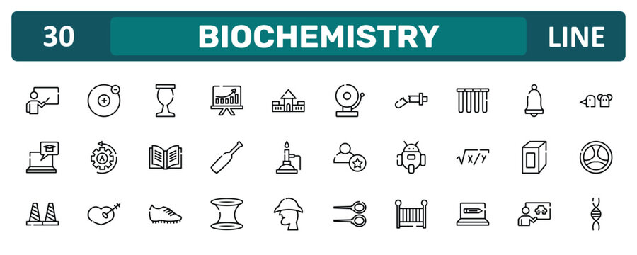 biochemistry outline icon set featuring educator, tubes, juice box, genetic icons.