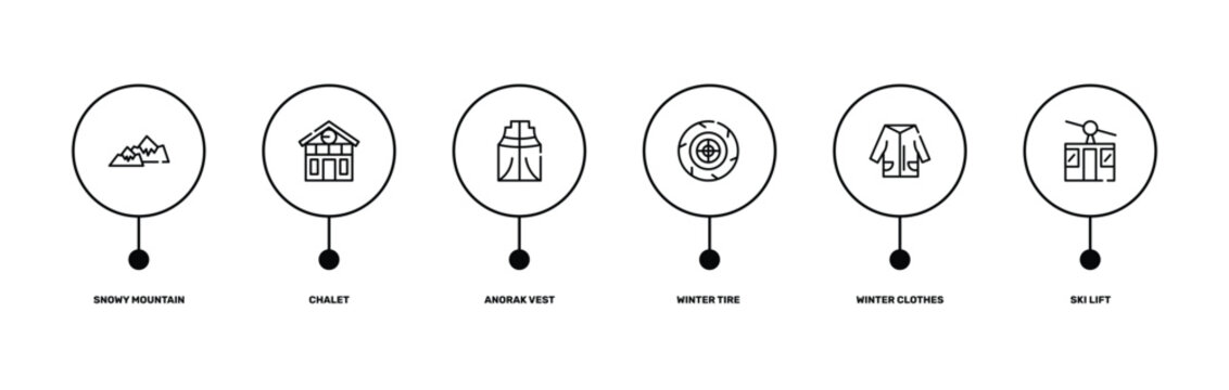 winter outline icon set featuring snowy mountain, chalet, winter clothes, ski lift icons.