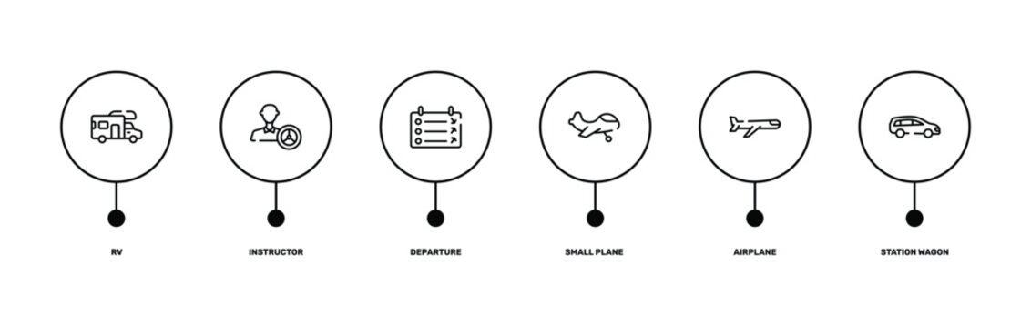 transportation outline icon set featuring rv, instructor, airplane, station wagon icons.