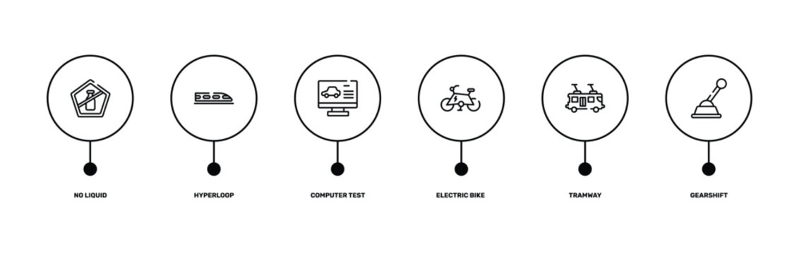 car repair outline icon set featuring no liquid, hyperloop, tramway, gearshift icons.