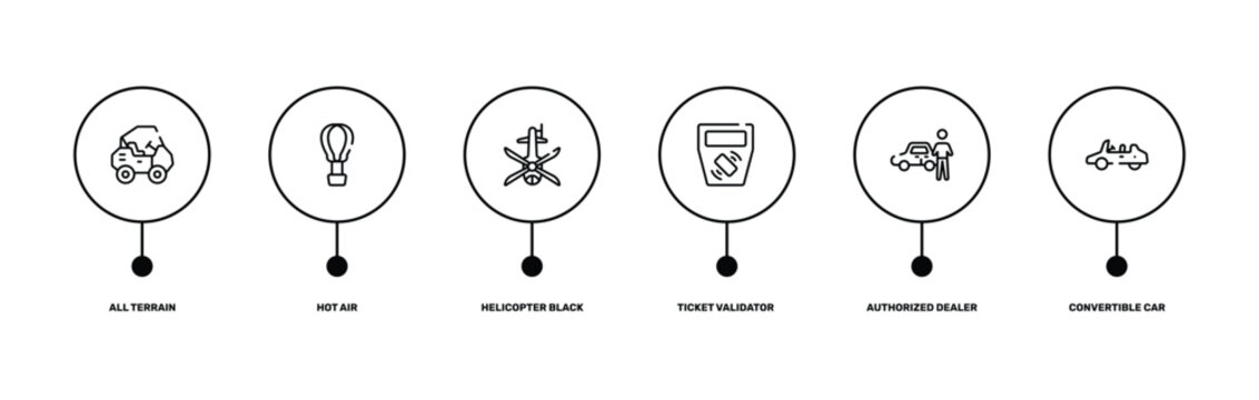 vehicles and transports outline icon set featuring all terrain, hot air, authorized dealer, convertible car icons.