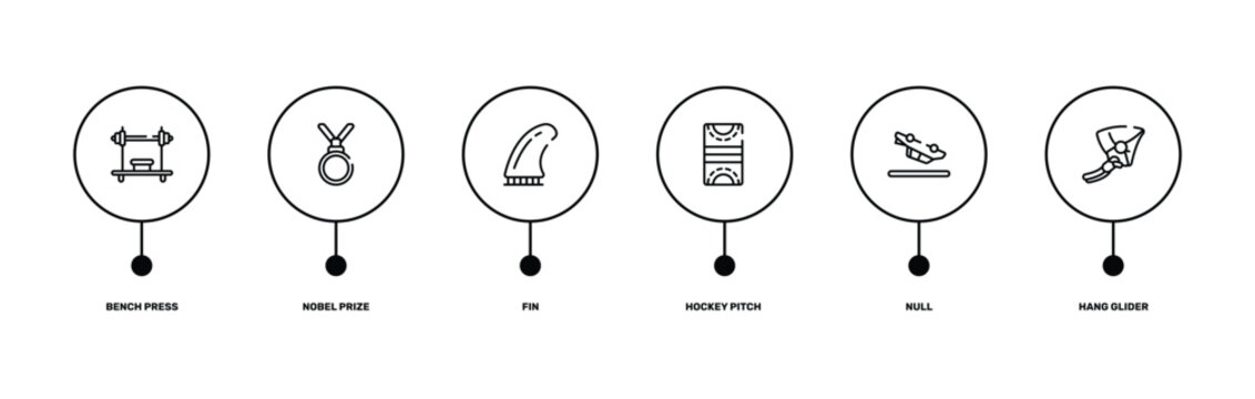 adventure sports outline icon set featuring bench press, nobel prize, null, hang glider icons.