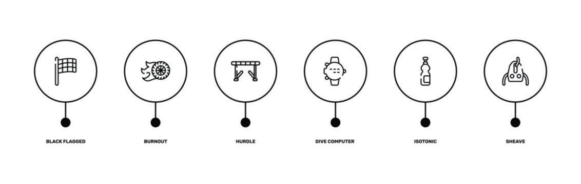 adventure sports outline icon set featuring black flagged, burnout, isotonic, sheave icons.