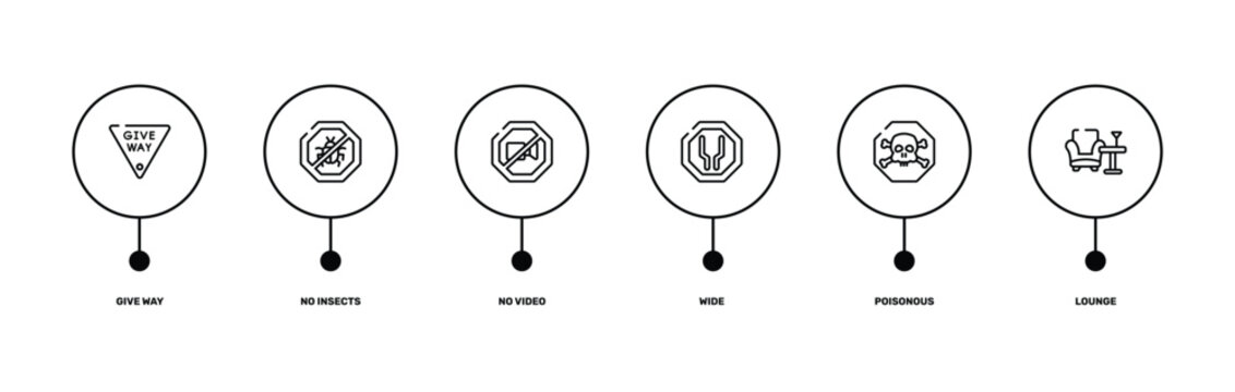 hotel outline icon set featuring give way, no insects, poisonous, lounge icons.