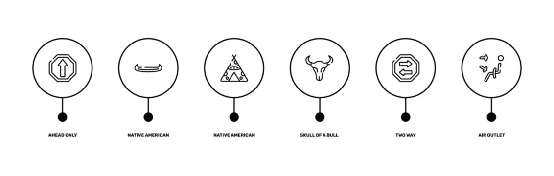 car dashboard signals outline icon set featuring ahead only, native american canoe, two way, air outlet icons.