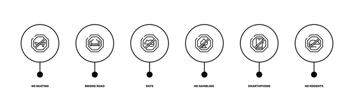 signal and prohibitions outline icon set featuring no skating, bridge road, smarthphone, no rodents icons.