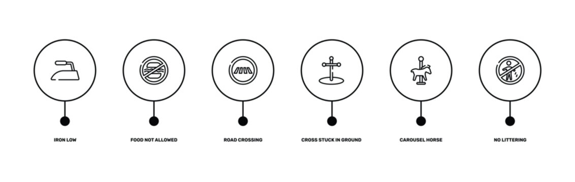 swimming pool rules outline icon set featuring iron low, food not allowed, carousel horse, no littering icons.