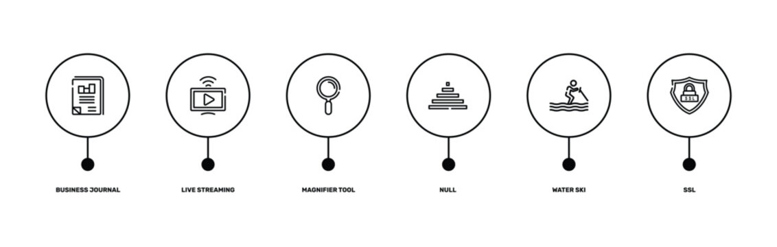 seo and marketing outline icon set featuring business journal, live streaming, water ski, ssl icons.