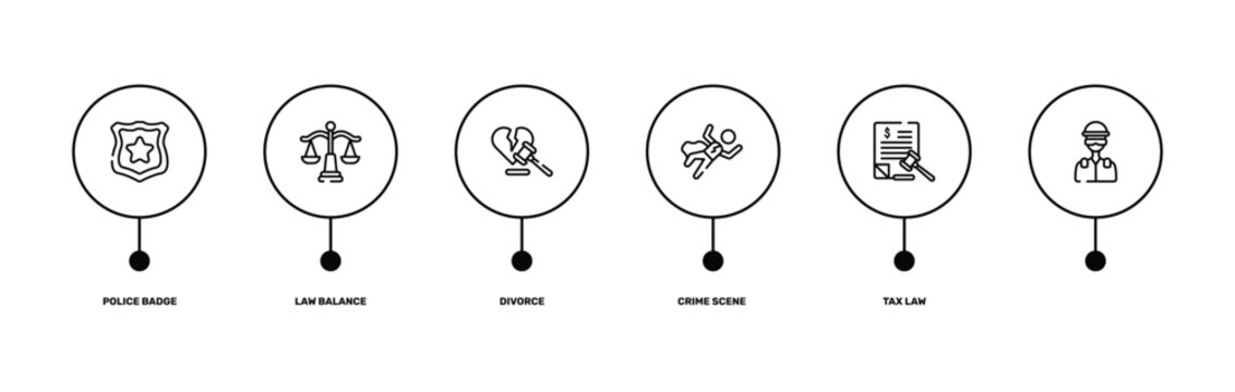 law and justice outline icon set featuring police badge, law balance, tax law, icons.