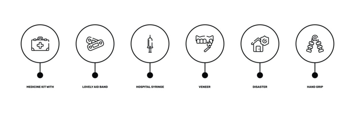 healthy outline icon set featuring medicine kit with first aid, lovely aid band, disaster, hand grip icons.