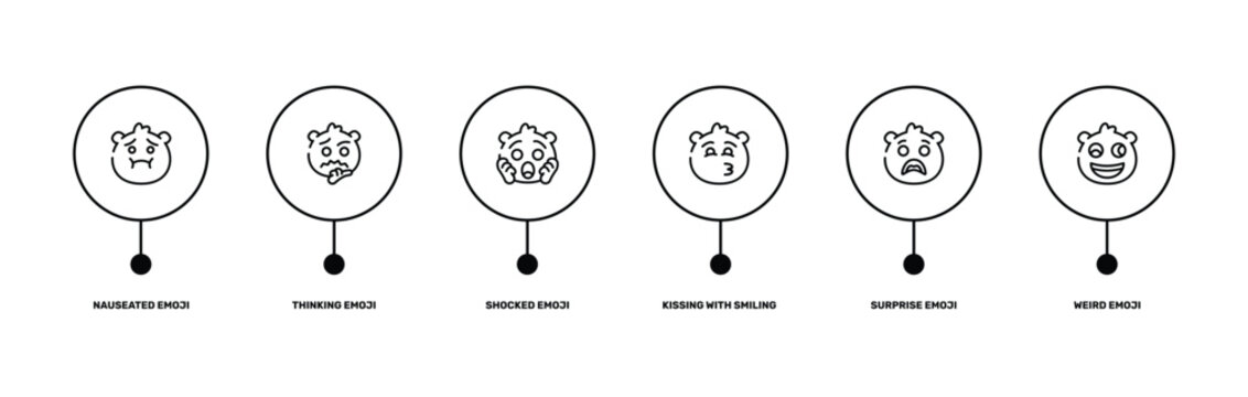 emoji outline icon set featuring nauseated emoji, thinking emoji, surprise weird icons.