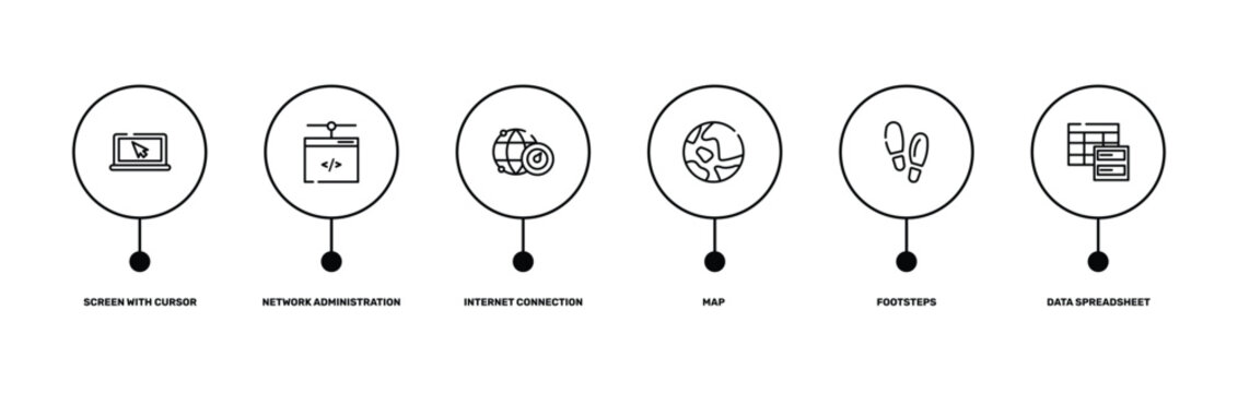 computer and media outline icon set featuring screen with cursor arrow, network administration, footsteps, data spreadsheet icons.