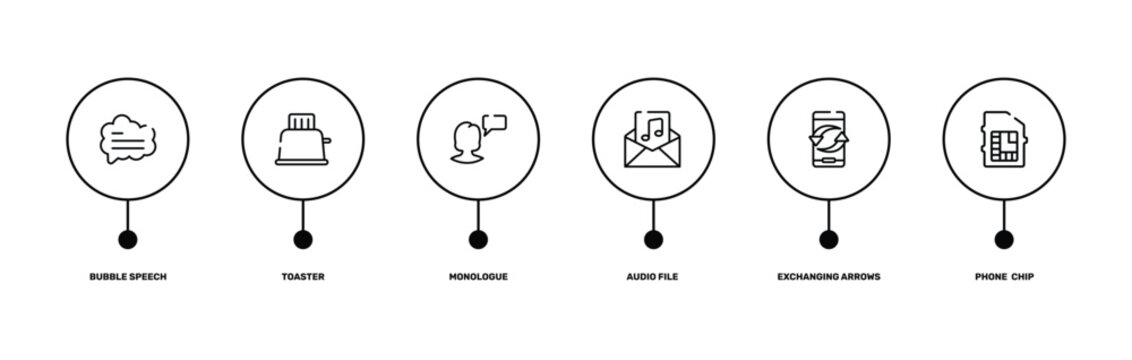 phoneset outline icon set featuring bubble speech, toaster, exchanging arrows, phone chip icons.