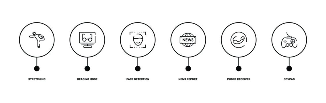 smartphone applications outline icon set featuring stretching, reading mode, phone receiver, joypad icons.