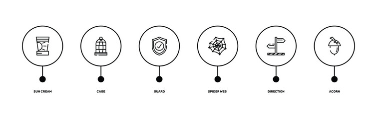 nature outline icon set featuring sun cream, cage, direction, acorn icons. © VectorStockDesign