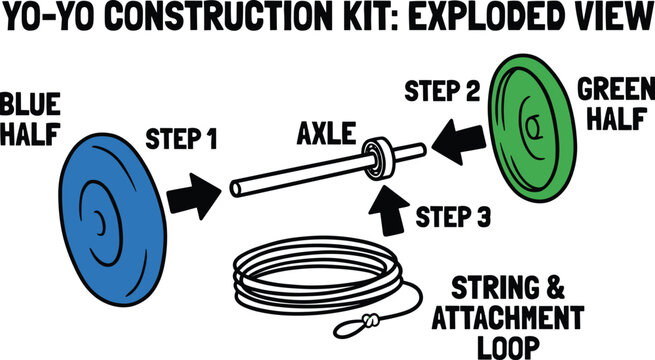 Yo Yo Exploded View Yo.play Images – Browse 2,165 Stock Photos, Vectors, and Video | Adobe ...