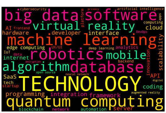 Technology word cloud illustration featuring terms like big data, machine learning, robotics, and quantum computing in various colors and sizes on a black background