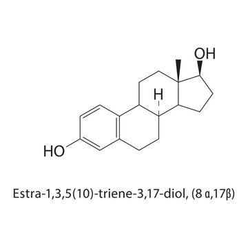 Estra-1,3,5(10)-triene-3,17-diol (8&alpha;,17&beta;) skeletal structure. estrogen compound schematic illustration. Simple diagram, chemical formula.