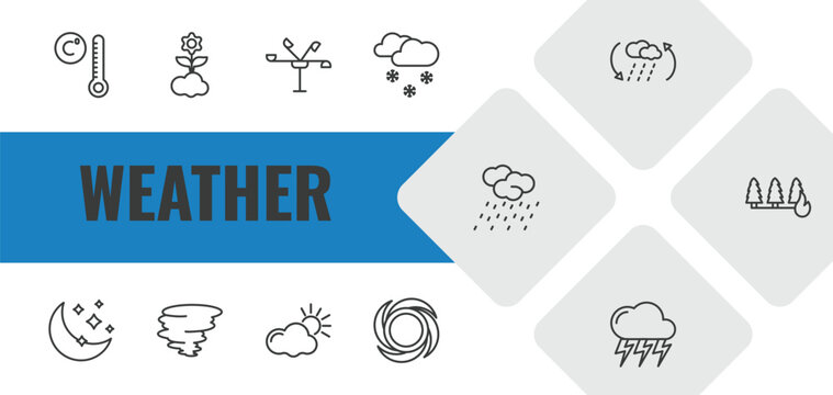 weather outline icon set. linear vector for ui, web and mobile. thin line degree, spring, anemometer icons.