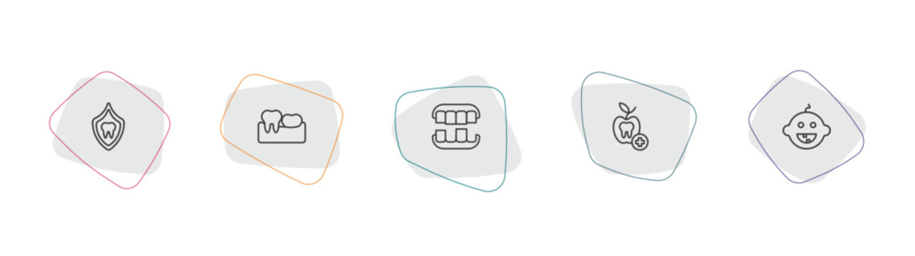 dentist outline icon set. linear vector for ui, web and mobile. thin line dental protection, partial denture, overdenture icons.