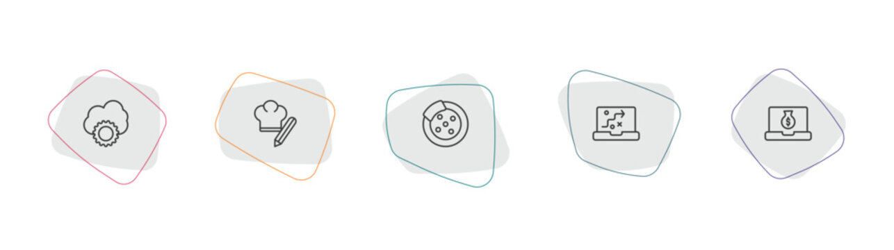 general outline icon set. linear vector for ui, web and mobile. thin line cloud service, chef hat with a pencil, disk brake icons.