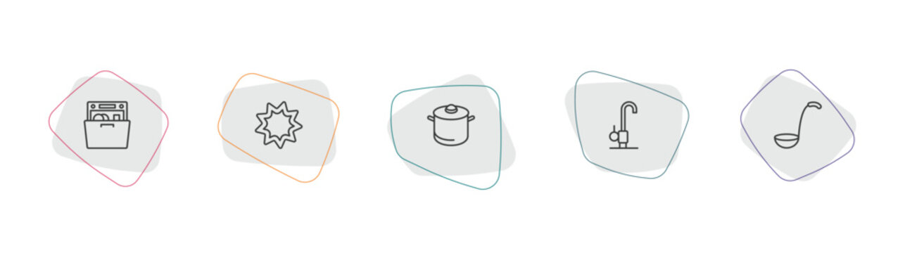 kitchen outline icon set. linear vector for ui, web and mobile. thin line dishwasher, cookie cutter, saucepan icons.