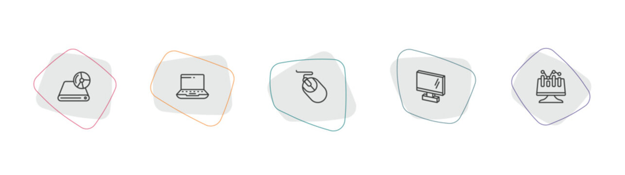 computer outline icon set. linear vector for ui, web and mobile. thin line dvd drive, widescreen laptop, computer mouse device icons.