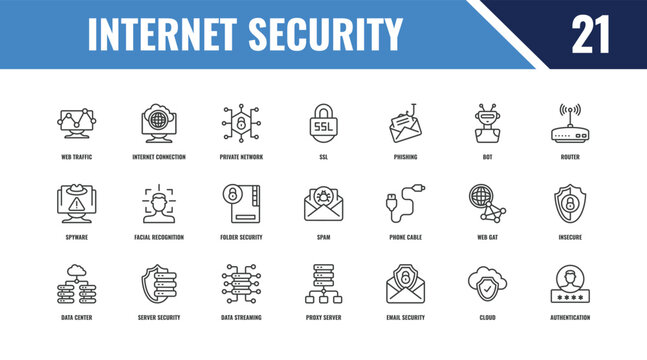 internet security outline icon set. linear vector for ui, web and mobile. thin line internet connection, router, phone cable icons.