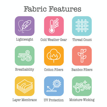 Fabric Features Icon Set with Moisture Wicking - Cotton - Bamboo - Wind Resistance