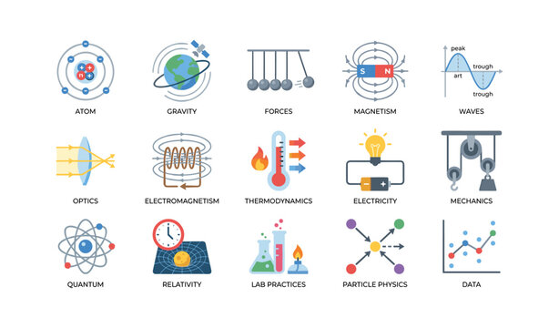 Physics and science concept icons arranged in labeled grid on white