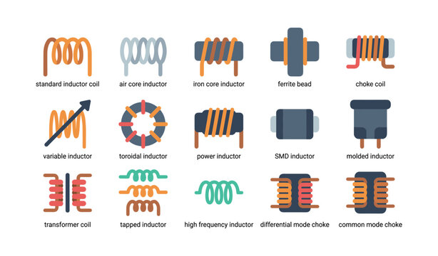 Inductor and coil icons arranged in labeled grid layout