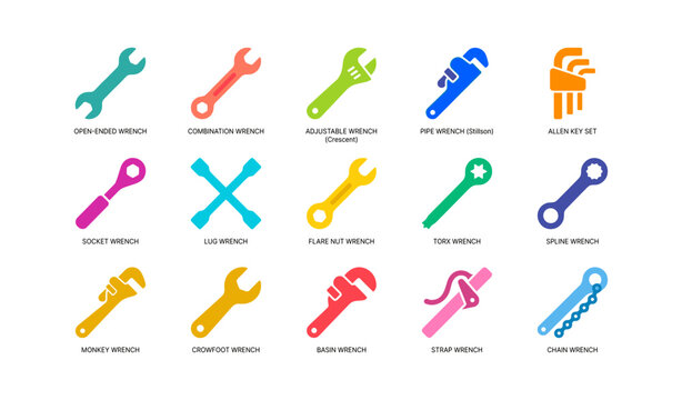 Wrench and tool icons showing types on white background