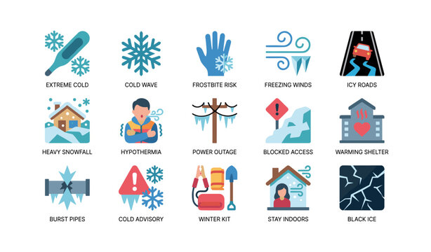 Winter hazard icons showing risks and safety actions in grid