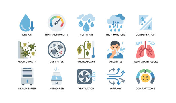 Humidity and indoor air quality icons arranged on white background