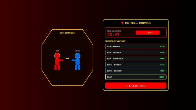 A sophisticated sports betting interface featuring dynamic live odds and combat sports victory predictions presented on a sleek dark digital dashboard for gambling enthusiasts