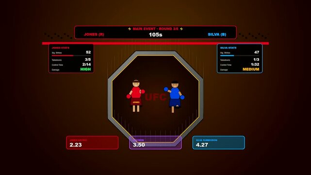 A dynamic Sports Betting Interface displaying live combat sports statistics and odds as a countdown timer rapidly decreases during an intense professional mixed martial arts match