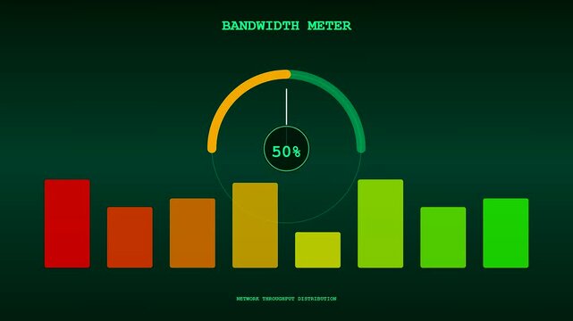 A sophisticated Realtime Observability Dashboard monitors fluctuating network throughput using dynamic gauge meters and chromatic bar charts against a deep emerald digital backdrop for analytics