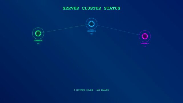A futuristic Realtime Observability Dashboard depicting glowing neon server cluster nodes pulsing with rhythmic data transmissions across a dark holographic digital cyberspace interface