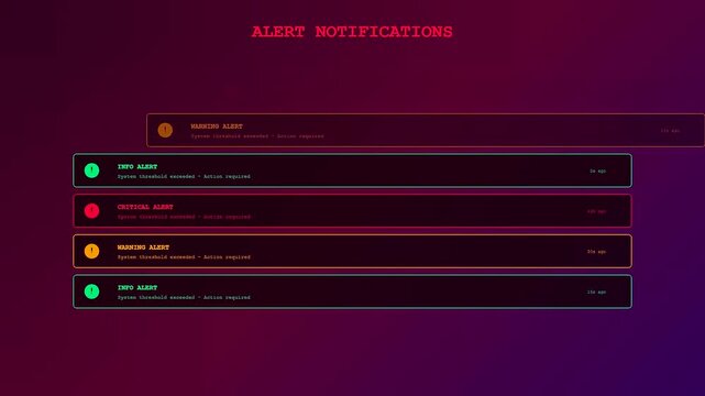 An immersive Realtime Observability Dashboard showcasing dynamic system alerts through vibrant neon typography and sleek animations on a futuristic deep purple gradient interface