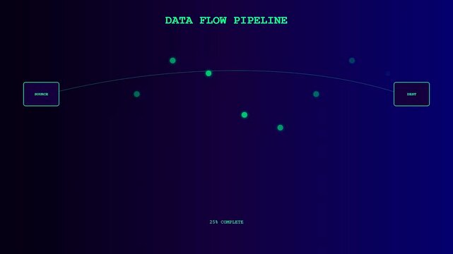 A futuristic Realtime Observability Dashboard visualizing dynamic data packets gliding through a digital pipeline across a dark cinematic void for advanced network monitoring purposes