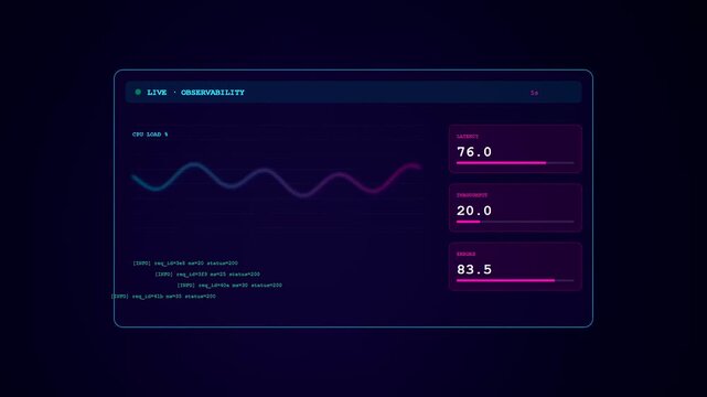 A sleek Realtime Observability Dashboard displays fluctuating system metrics and scrolling log data within a dark futuristic interface designed for advanced cloud infrastructure monitoring