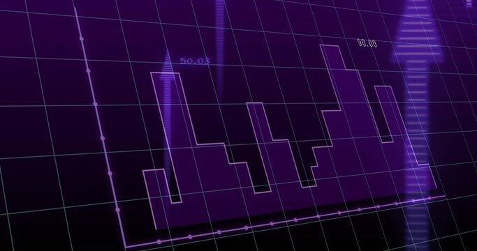 Displaying stepped chart rising on dashboard grid, showing glowing spike, numeric labels, markers