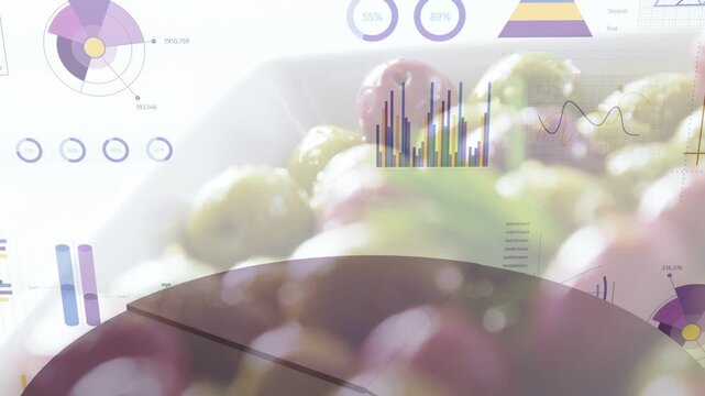 3D pie wedge appearing and rotating, revealing grapes while charts animating to show produce data