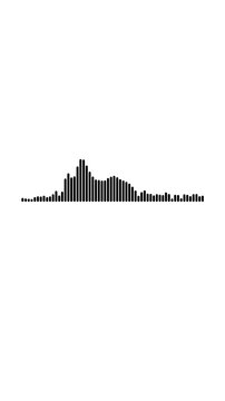 Sound wave audio spectrum white screen, waveform beats animation, black sound waves meter Lines audio wave visualisation, sound wave animated In white background, seamless audio visualizer loop.4k