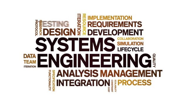Systems Engineering animated word cloud-text design animation tag kinetic typography seamless loop.