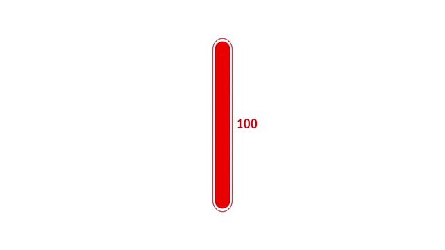 Thermometer displaying temperature increase from 15 to 100 degrees celsius