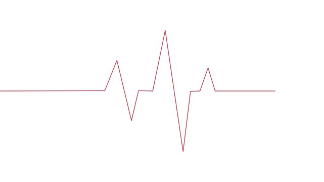 Heartbeat Waveform Progression From Flatline To Pulse Three Stage Sequence