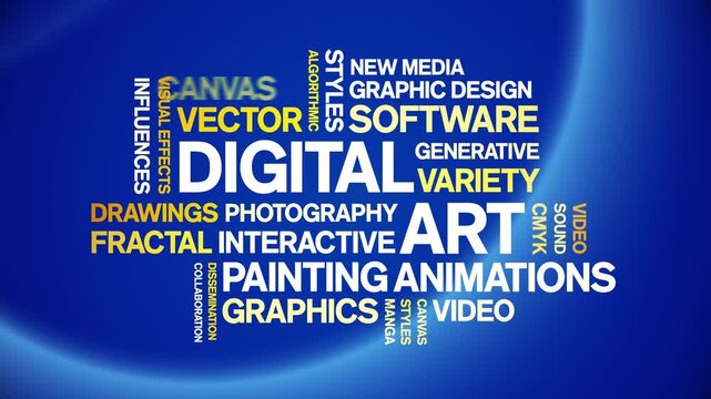Digital Art animated word cloud-text design animation tag kinetic typography seamless loop.