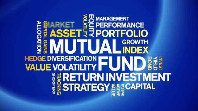 Mutual Fund animated word cloud-text design animation tag kinetic typography seamless loop.
