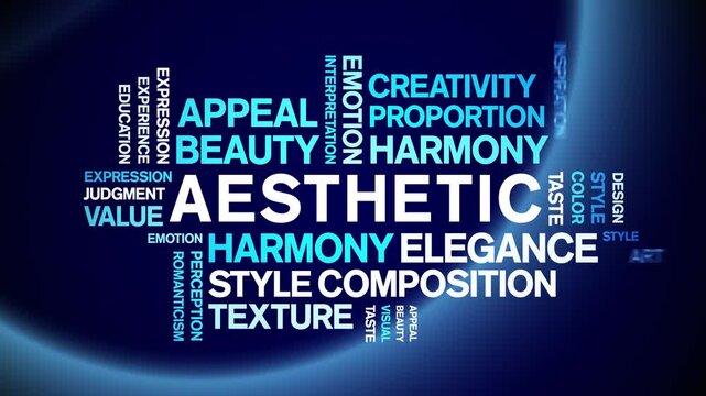 Aesthetic animated word cloud-text design animation tag kinetic typography seamless loop.